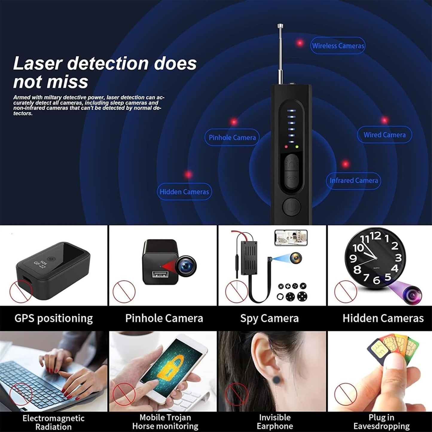 Portable Hidden Camera & GPS Detector