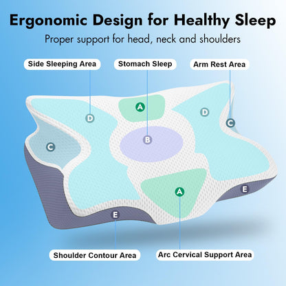 SweetNap Neck Pillow