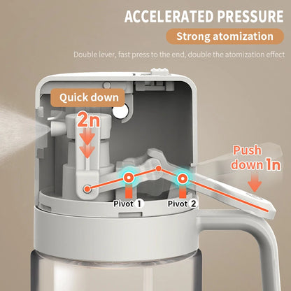 2-in-1 Oil Sprayer & Dispenser Revised.