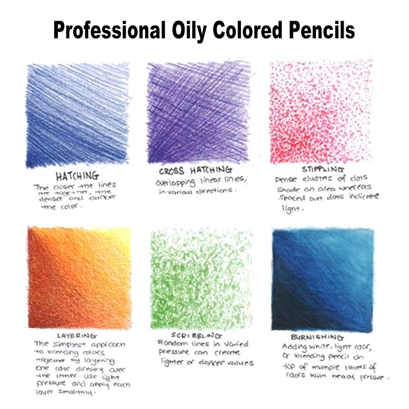 Oil Based Color Pencils.